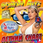 Альбом Bomba Hits. Летний Chart №2 (2016)