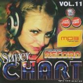 Альбом Radio Record. Super Chart #11 (2013)