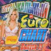 Альбом Euro Chart Выпуск №11 (2014)